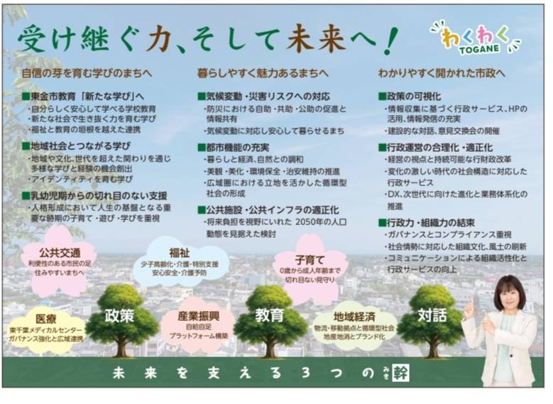 プロフィールチラシ